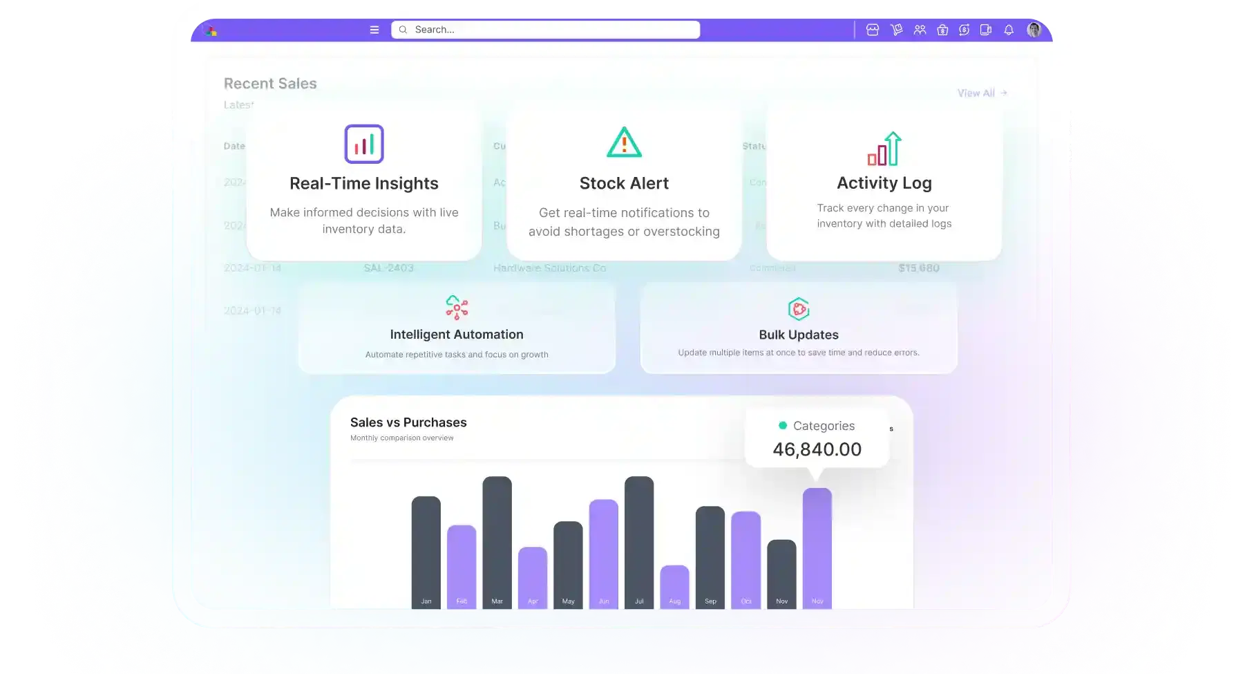 POS System For Bakeries Controlling Orders & Inventory