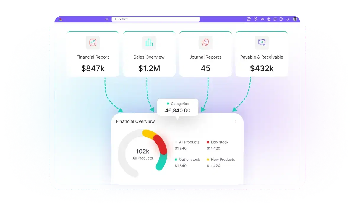 Optical Lab Management Software That Simplifies Workflow and Order Tracking