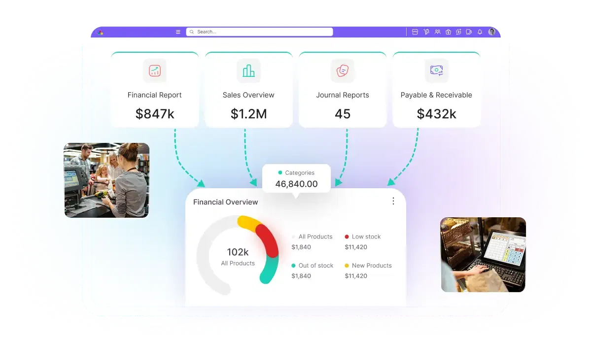 Appliance Store POS System for Faster Sales and Better Inventory Control