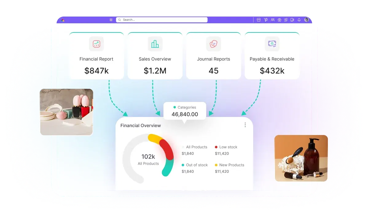 Beauty Salon POS System for Seamless Transactions and Retail Management