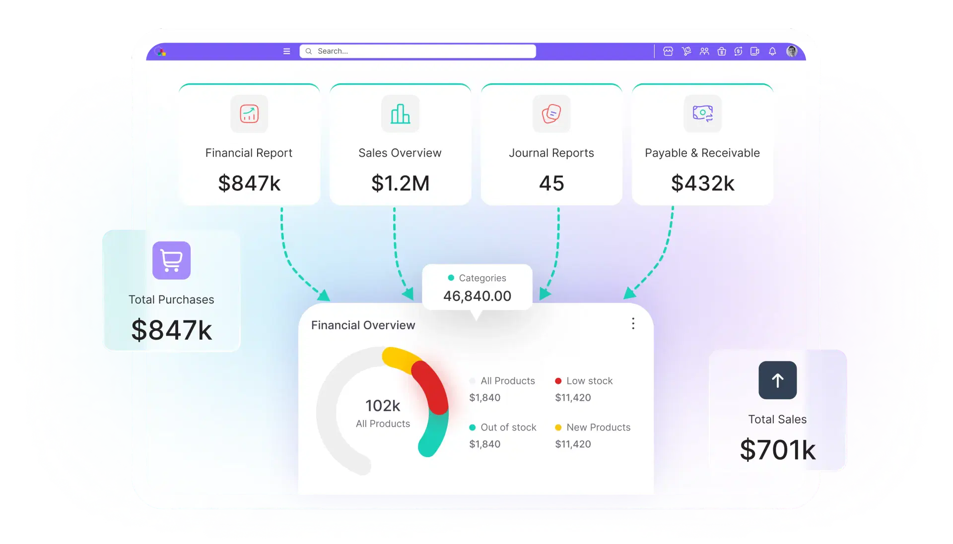 Accounting Made Effortless, Finances Made Clear