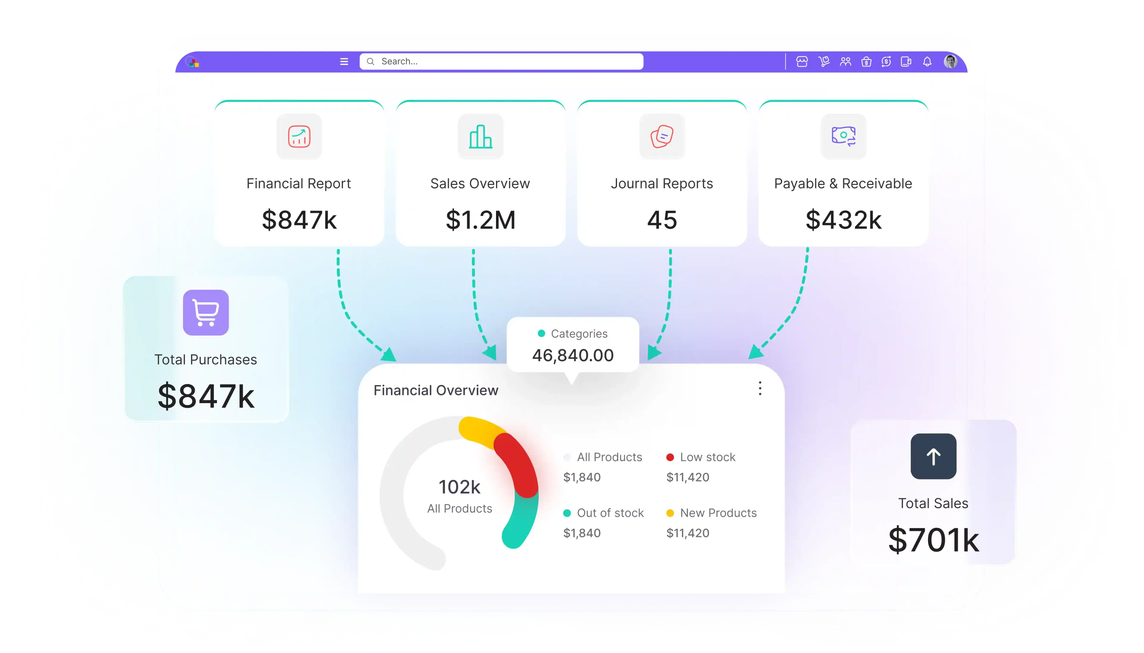 Accounting Made Effortless, Finances Made Clear
