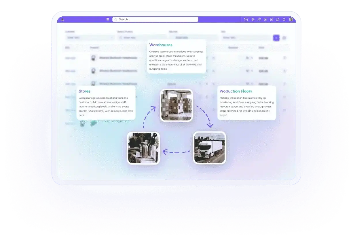 Smart Facilities, Seamless Operations