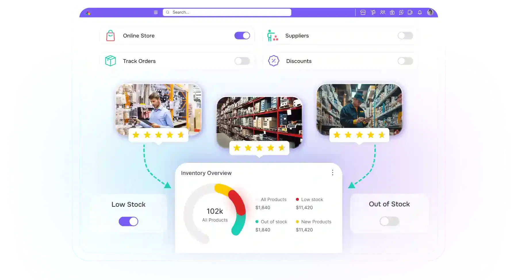 POS System for Hardware Stores That Controls Inventory