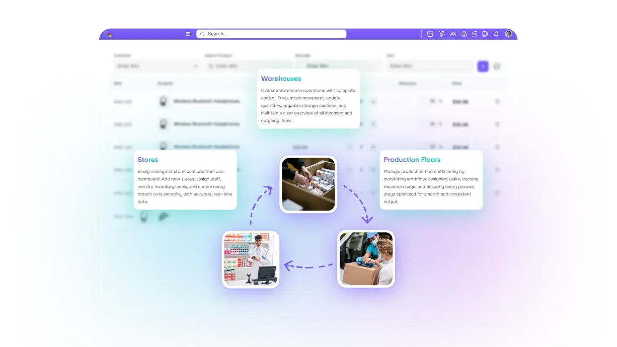 Healthcare Inventory Management Software Built for Operational Accuracy