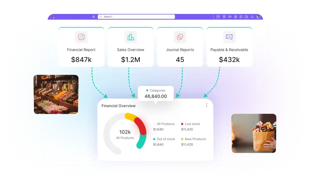 Candy Store POS System: Sell More, Waste Less, and Track Better
