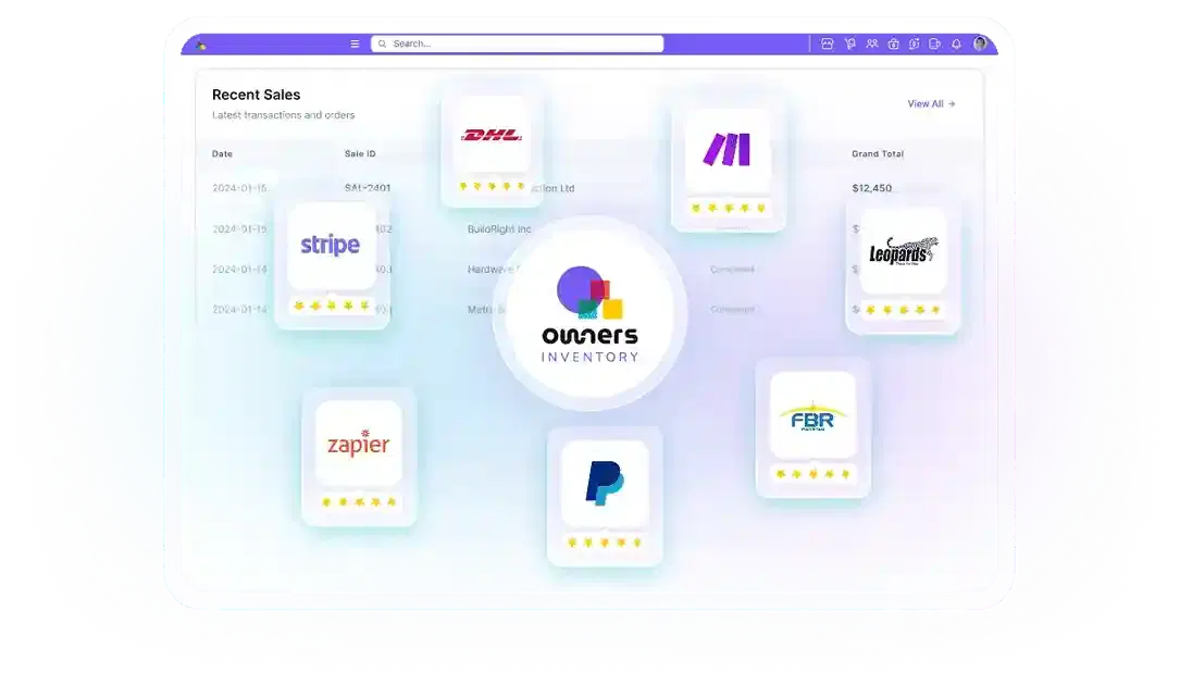 Connect Businesses through Smart Integrations