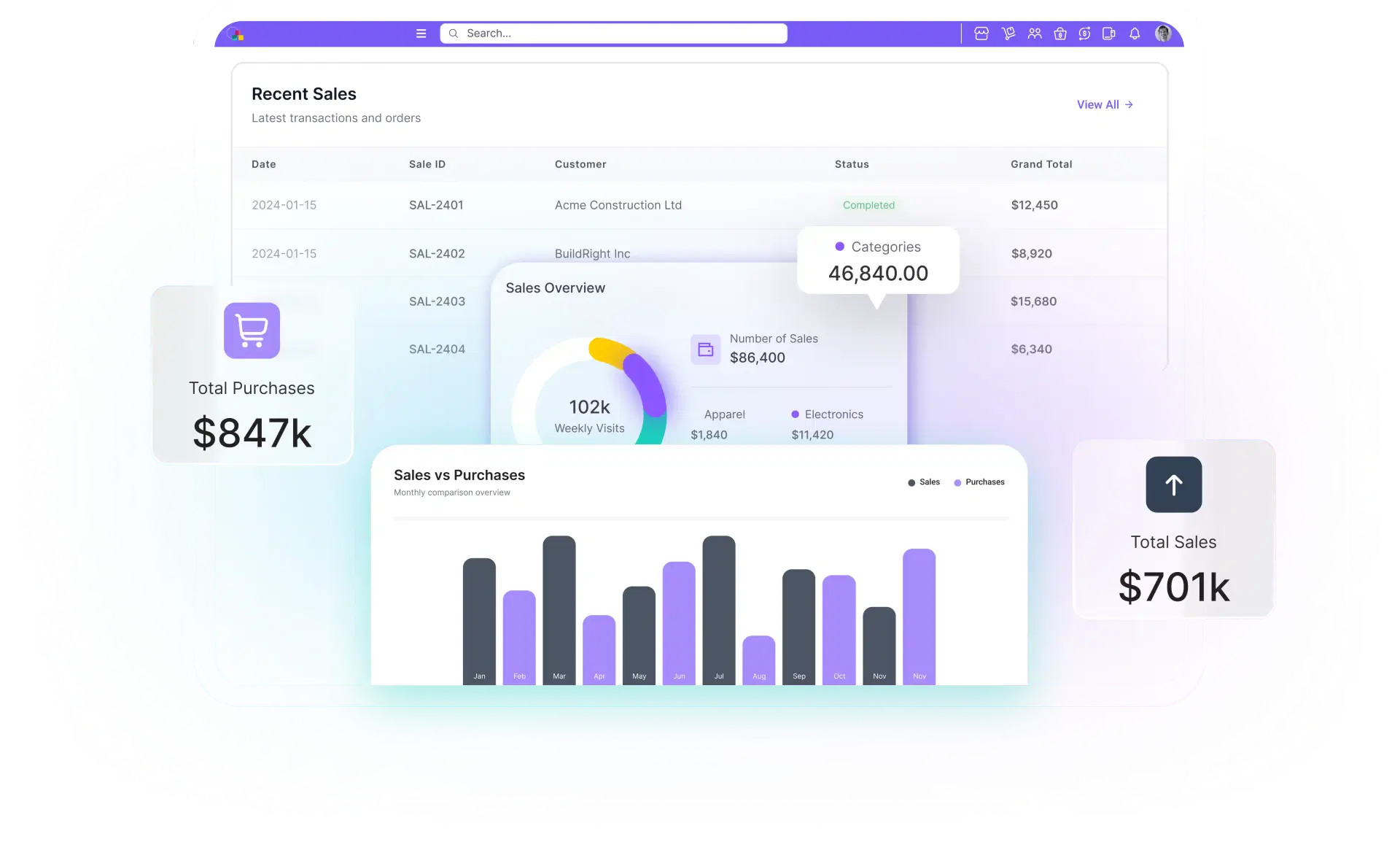 Turn Data into Decisions with Inventory Management Reports