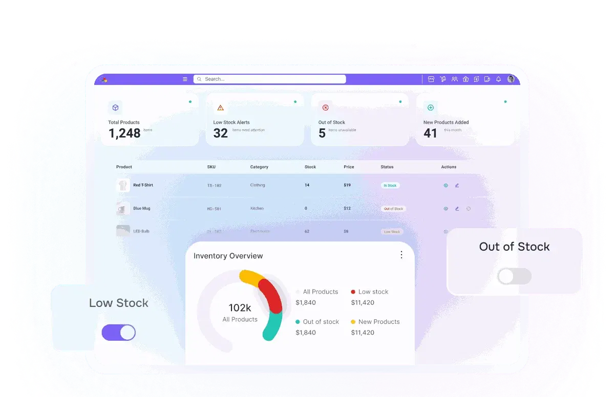 Smart Product Management for Smarter Sales