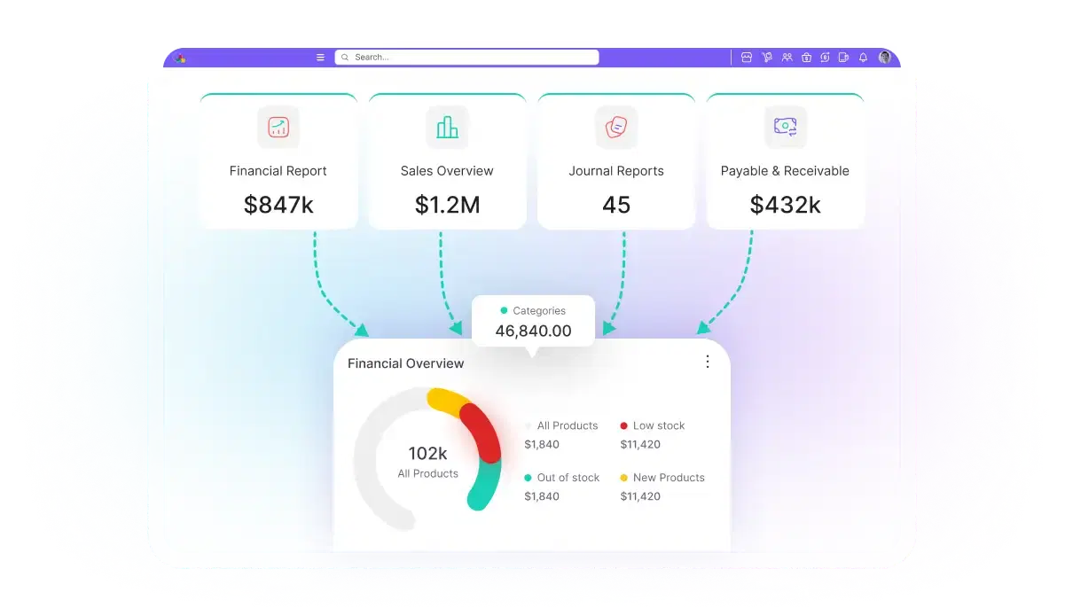 Nail Salon POS System for Appointment, Bookings, and Client Management