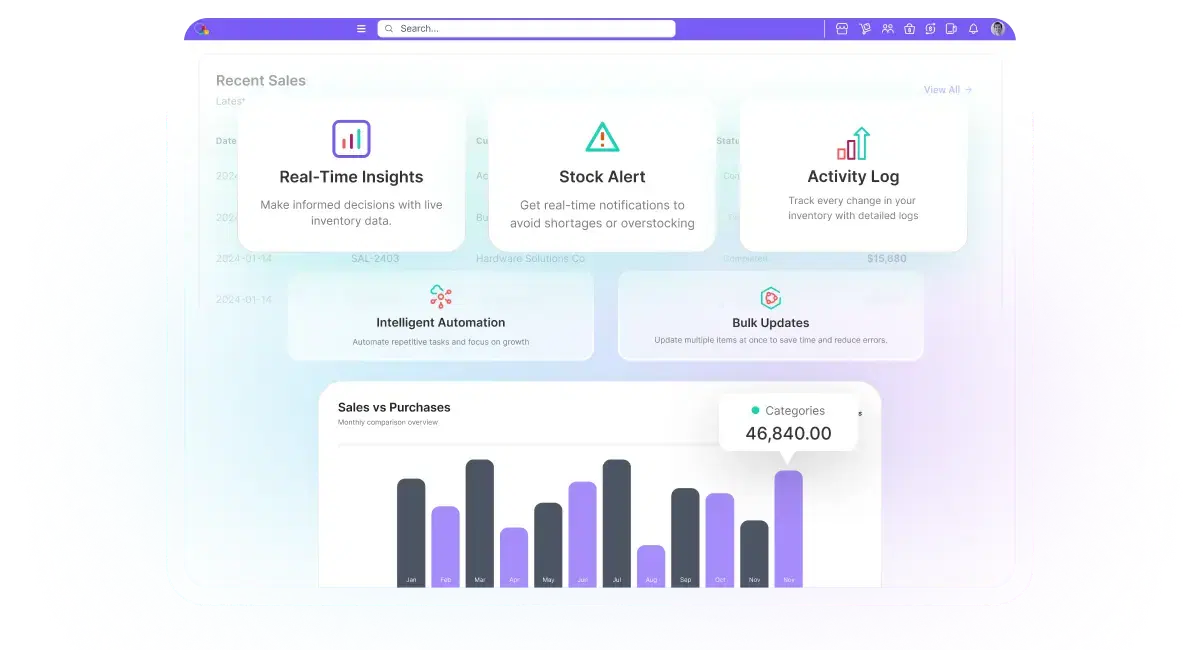 Inventory Management Software for Small Businesses for Better Task Control